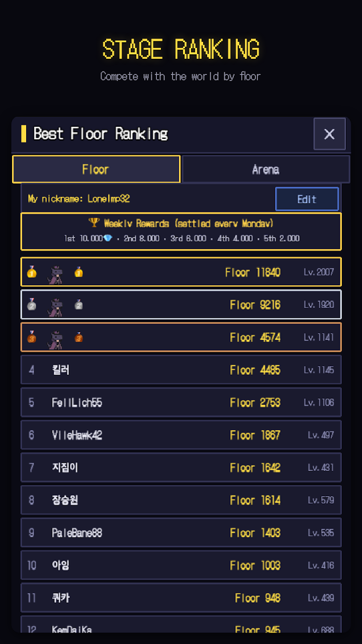 Dungeon Crawler : Idle RPG screenshot