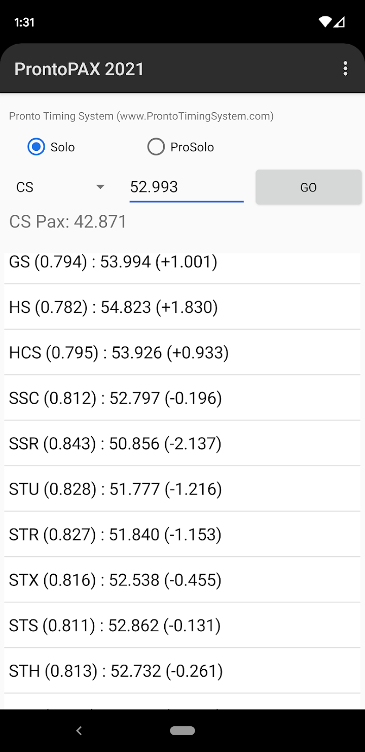 ProntoPAX Calculator screenshot