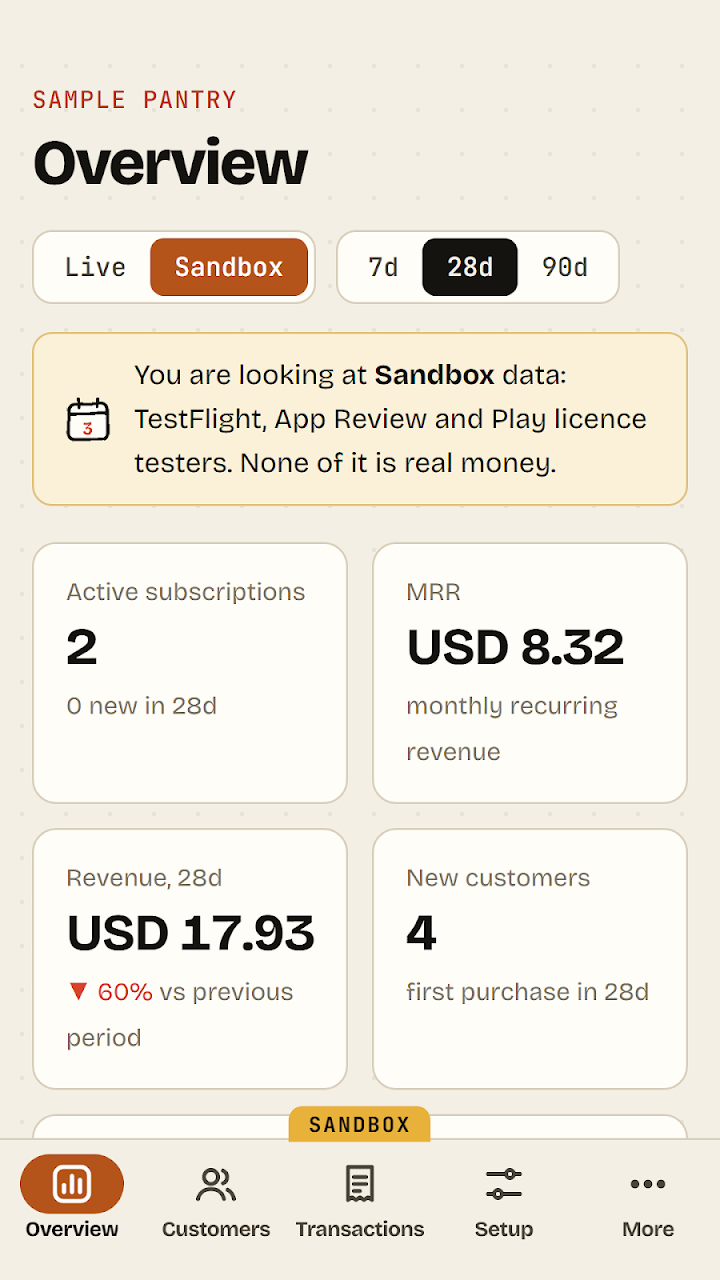 Vend16 screenshot